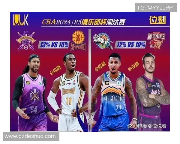 CBA辽宁队与北京队历史交锋回顾及战绩分析