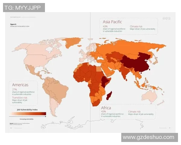 加维的崛起与未来发展：探索新兴市场中的机遇与挑战